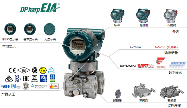 EJA110E differential pressure transmitter