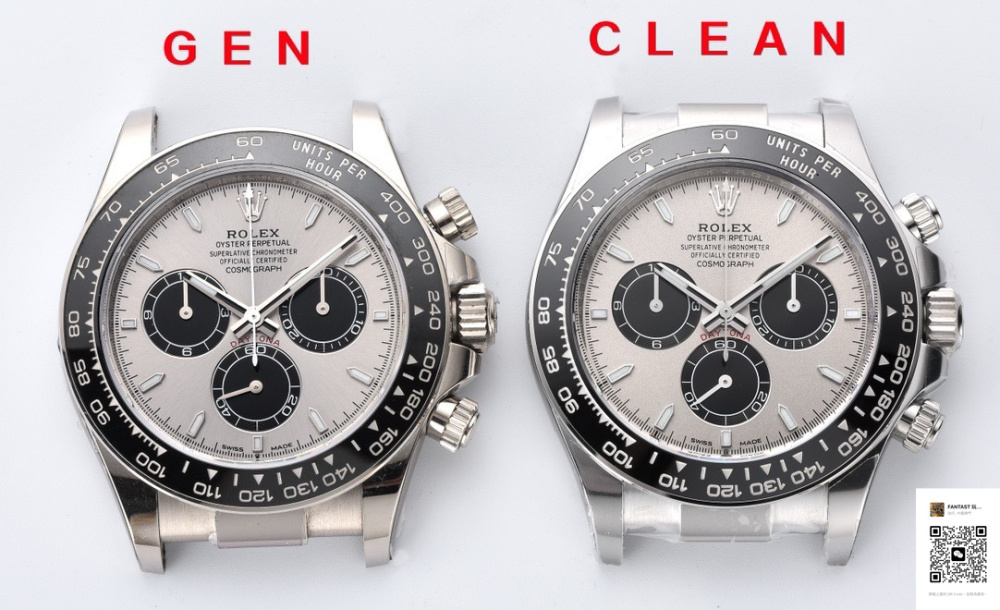 Authentic comparison: Products from Factory C