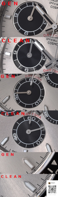 Comparison image of three sub-dials