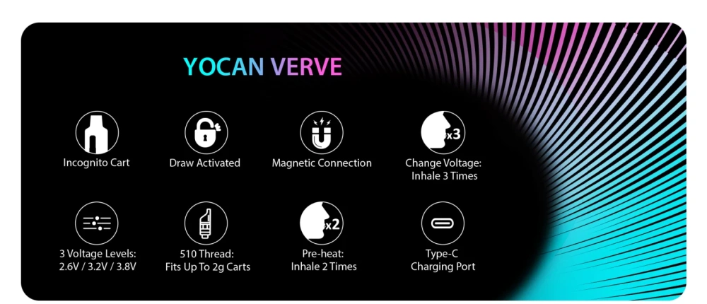 Yocan Verve Cartridge Vaporizer