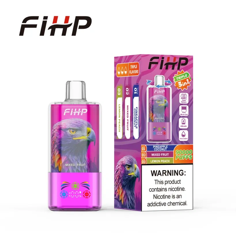 FIHP 90K