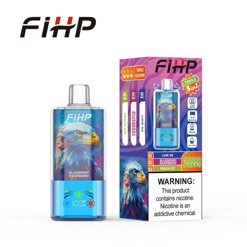 FIHP 90K