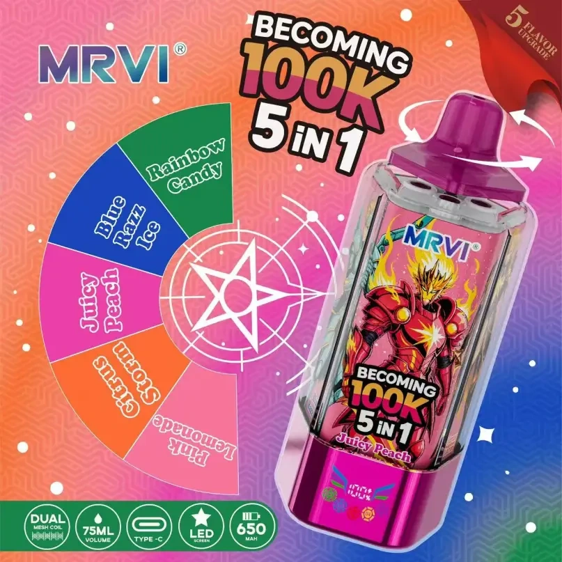 MRVI Becoming 100K