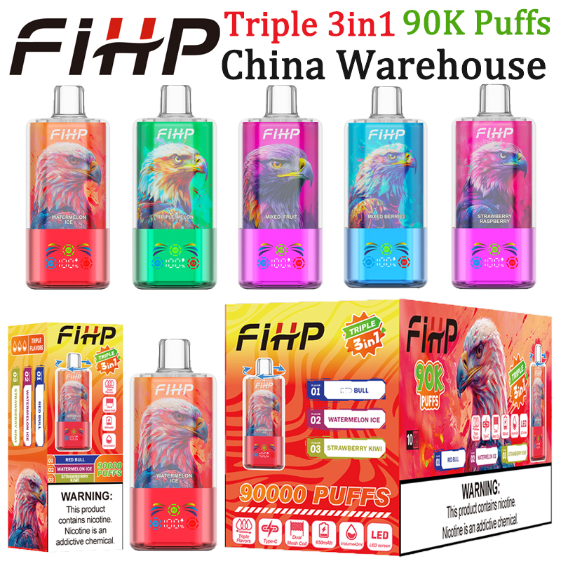 FIHP 90K