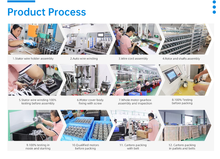 Universal Double Ball Bearing Pure Copper Wire 65W Household Electric Wall Fan Motor 20mm Thickness