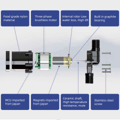 High Quality 12V Electric Micro Water Pump Brushless DC Water Pump Submersible Small Water Pump