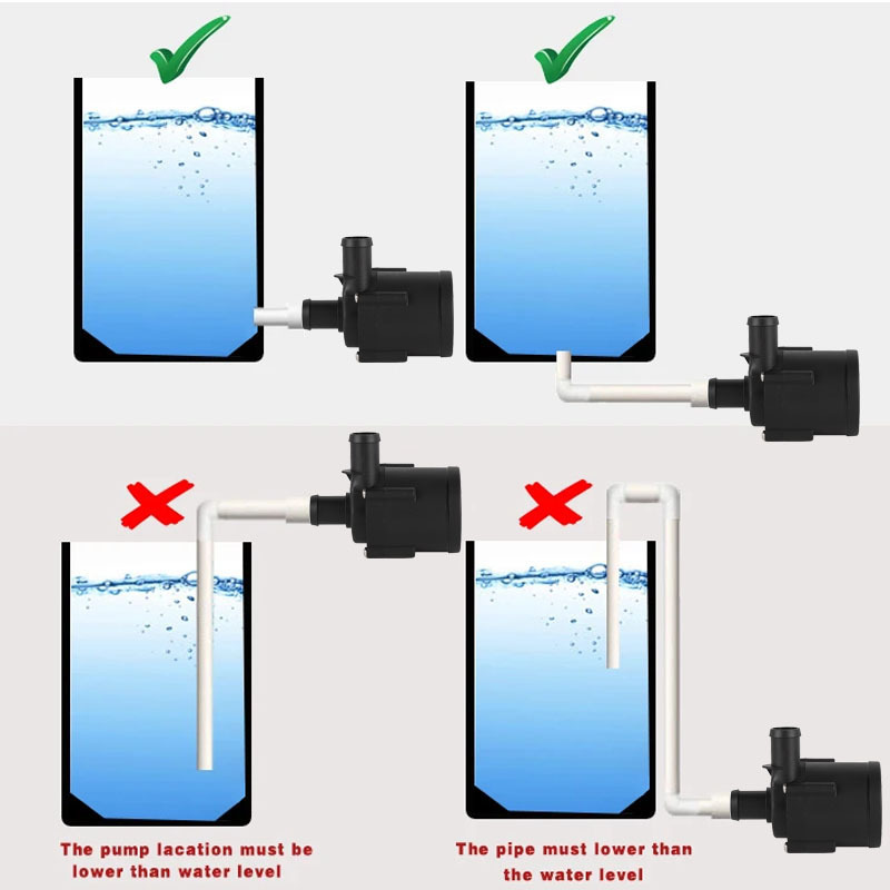 Dishwasher Water Pump,DC Brushless Water Pump Chiller Water Pump Manufacturer Supply Can Be Ordered For Wholesale