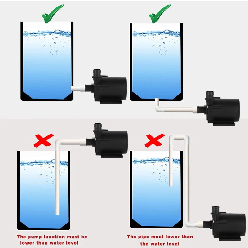 High Pressure 12V 24V 28L/min Micro Mini DC Electric Brushless Water Pump