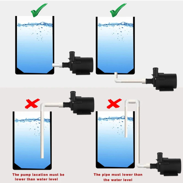 High Flow Water-cooled Cycle Boosting And Water Shortage Protection Speed Regulation DC Brushless Pump