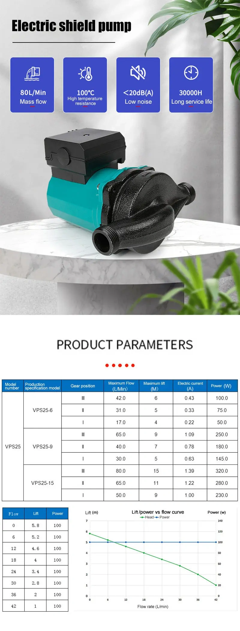 Long Life Boiler Floor Heating Hot Water System Micro Booster Circulating Electric Shield Pump