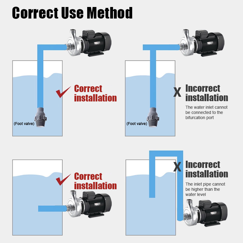 Factory Outlet Horizontal Centrifugal Surface Water Pump Pumps For Irrigation