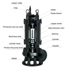 Stainless Steel Drainage Electric Garden Submersible Sump Pump For Dirty Water