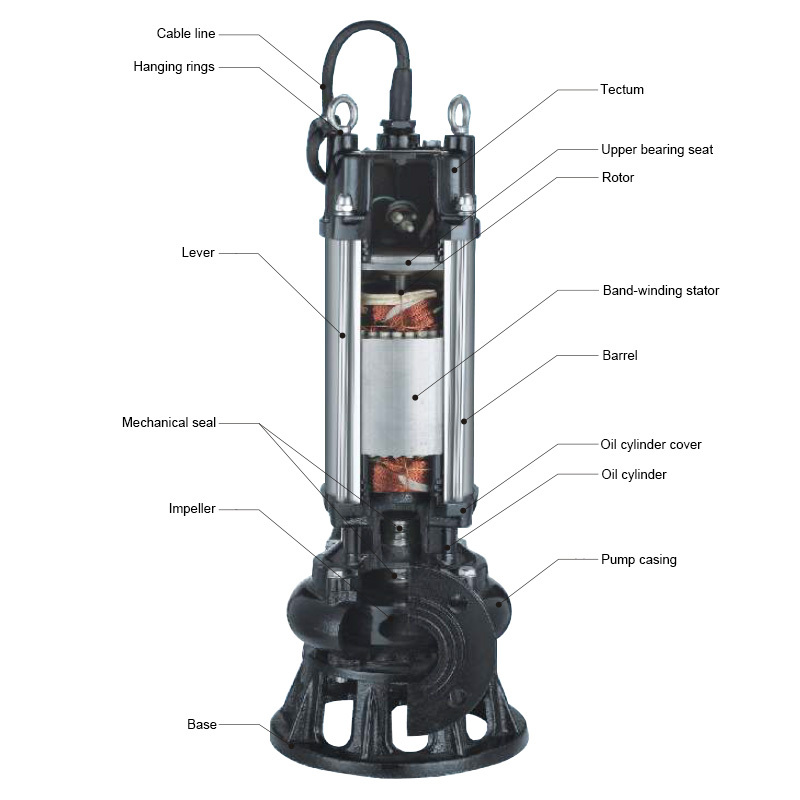 Portable Vertical Cutting Pump Non-clogging Submersible Sewage Waste Water Pump