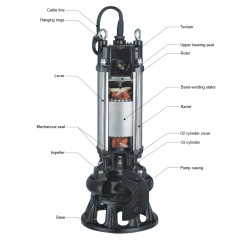 Portable Vertical Cutting Pump Non-clogging Submersible Sewage Waste Water Pump