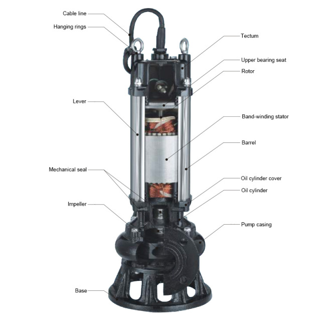 Portable Vertical Cutting Pump Non-clogging Submersible Sewage Waste Water Pump