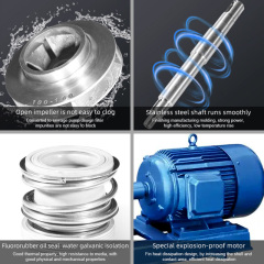 Electric Self Priming Water Pump For Chemical Petroleum Sewage Engineering