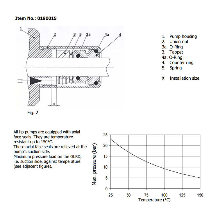 Technical Oil Pump Assy For Diesel Burner Oil Burning