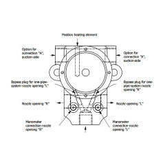 Technical Oil Pump Assy For Diesel Burner Oil Burning