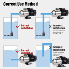 Powerful Copper Wire Motor Large Flow Self-priming Pump For Tap Water Pressuriza Tion