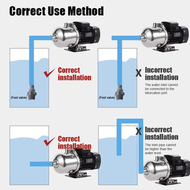 Powerful Copper Wire Motor Large Flow Self-priming Pump For Tap Water Pressuriza Tion