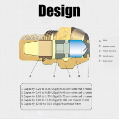 Marine Aux Boiler Nozzle and Hole Type Nozzle or Boiler Fuel Nozzle