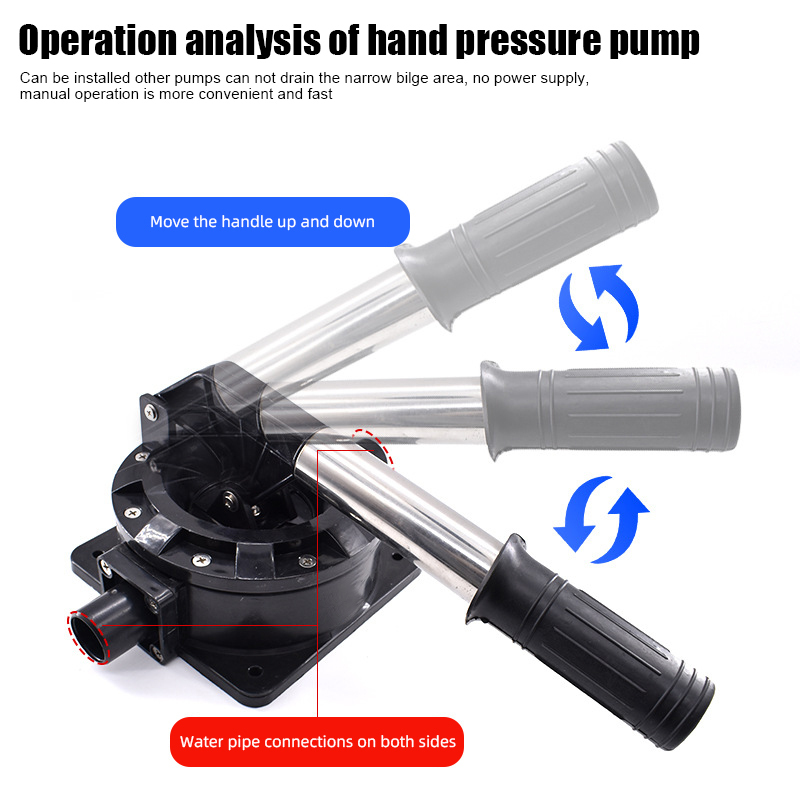Marine Lifeboat Hand Pumps