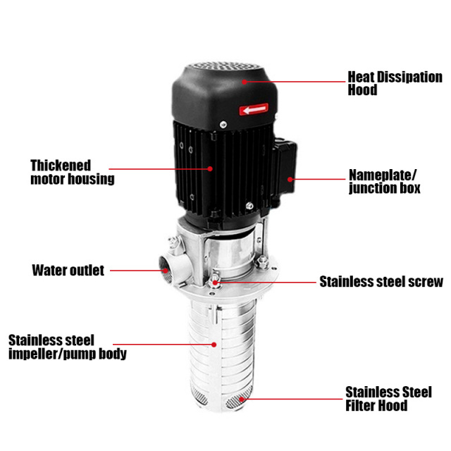 Vertical Centrifugal Pump And Multi-Stage Centrifugal Pumps