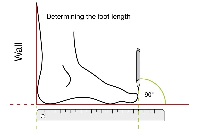 Foot Length Measurement Guide