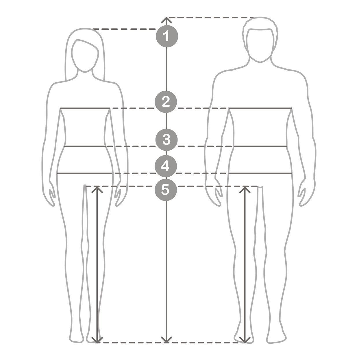 How to Measure Your Body for Cosplay Costumes？