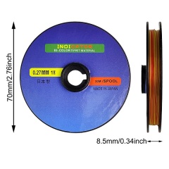 Indicator tippet