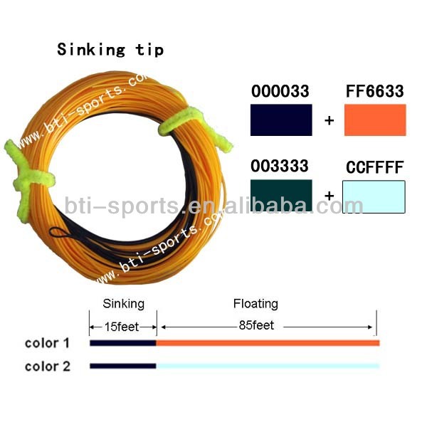 Sinking tip F/S 3IPS