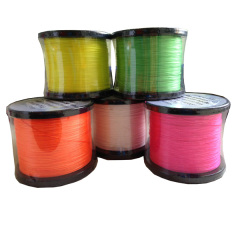 New super slim and super strong spectra backing