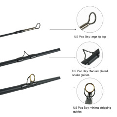 IM12 nano boat rods - inshore