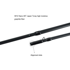 IM12 nano boat rods - inshore