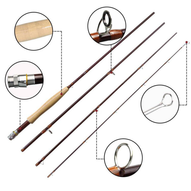 Best Value Fly Rods - Heritage - 7'6'' & 8'6'' & 9'0'' 4wt, 5wt, 6wt, 7wt and 8wt 4pcs Fast Action, 24T Carbon