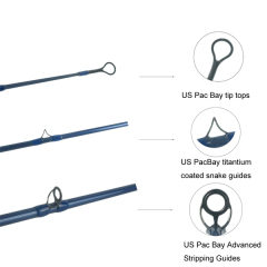 High end US saltwater fly rods
