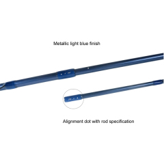 High end US saltwater fly rods