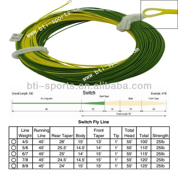 Switch Fly Line