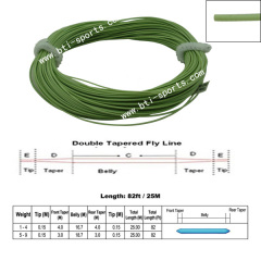 Best casting DT (Double tapered)