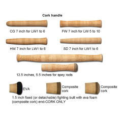 Cork handles option