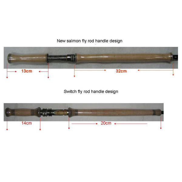 Cork handles option
