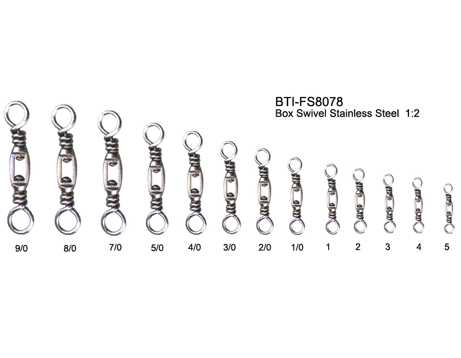 Box Swivel Stainless Steel 1:2