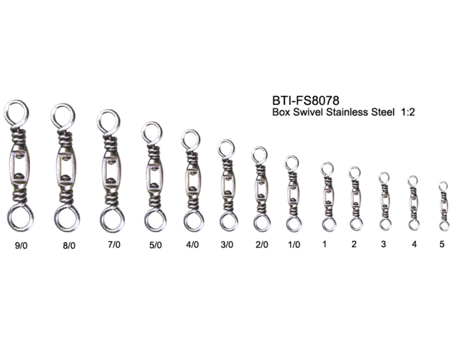 Box Swivel Stainless Steel 1:2