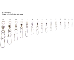 Crane swivel with duo-lock snap