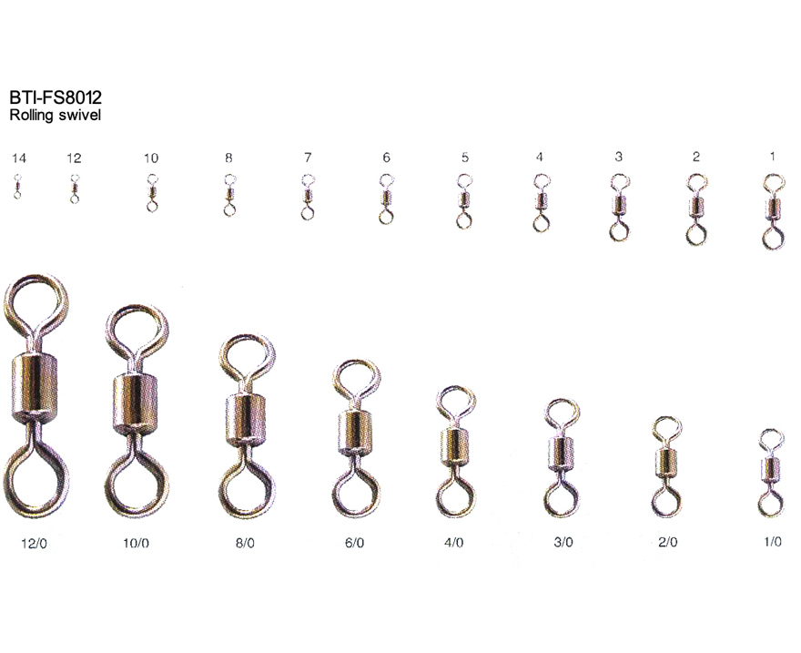 Rolling swivel
