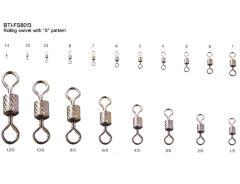 Rolling swivel with 'X' pattern