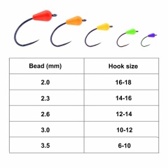 BTI-08A-303: Tungsten Tear Drop With Long Slot
