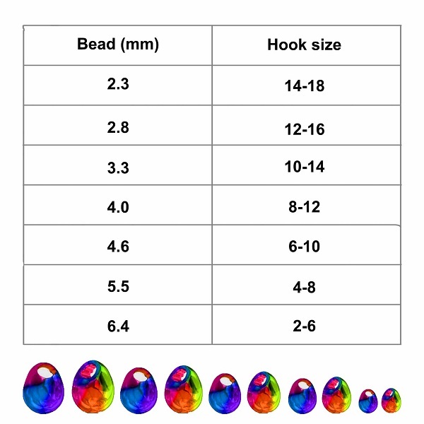 BTI-08A-318 Tungsten Jig Off  Beads