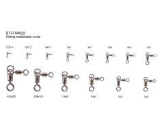 Rolling combination swivel