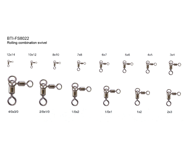 Rolling combination swivel